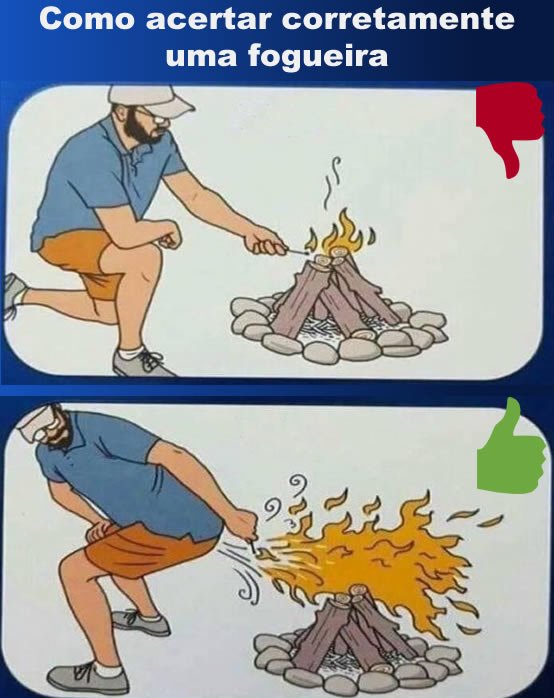 Como acertar corretamente uma fogueira Como acertar corretamente uma fogueira