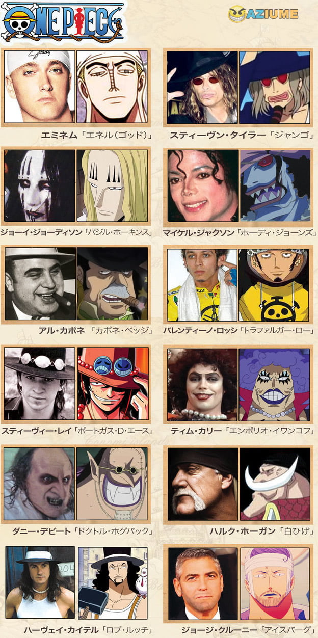 Personagens do One Piece na vida real