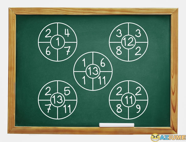 Descubra que números devem ficar no lugar dos sinais de interrogação