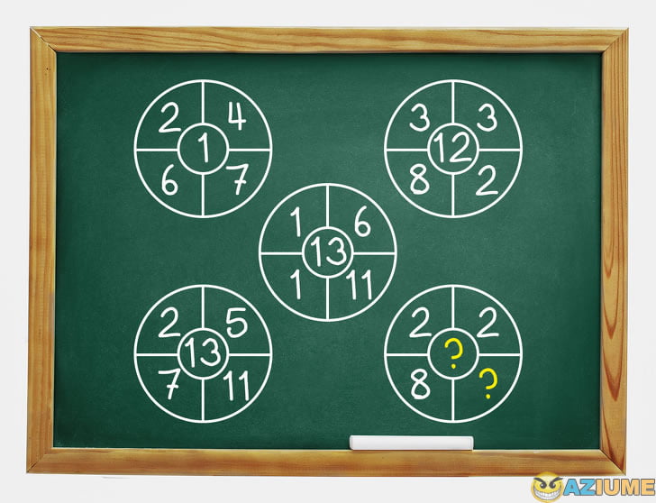 Descubra que números devem ficar no lugar dos sinais de interrogação Descubra que números devem ficar no lugar dos sinais de interrogação