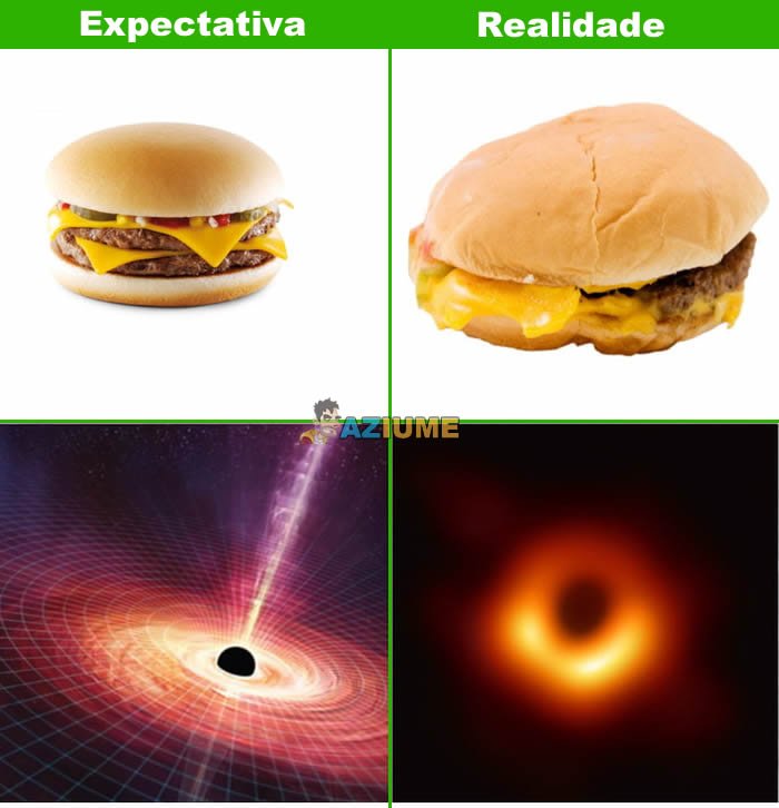Expectativa vs Realidade: Buraco negro Expectativa vs Realidade: Buraco negro