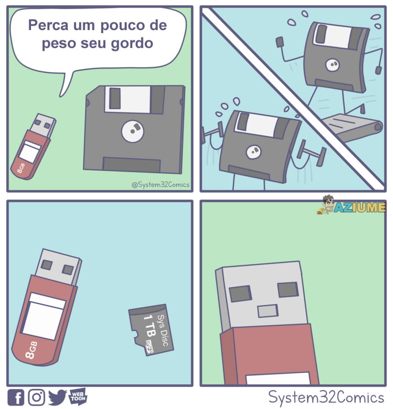 Quando uma pessoa de chama de gordo
