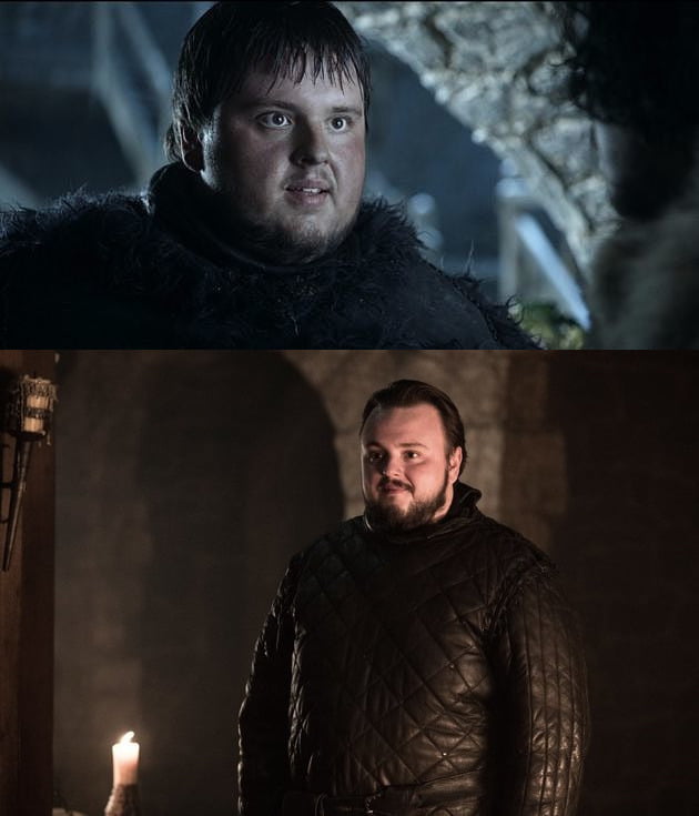 Evolução dos personagens de Game of Thrones