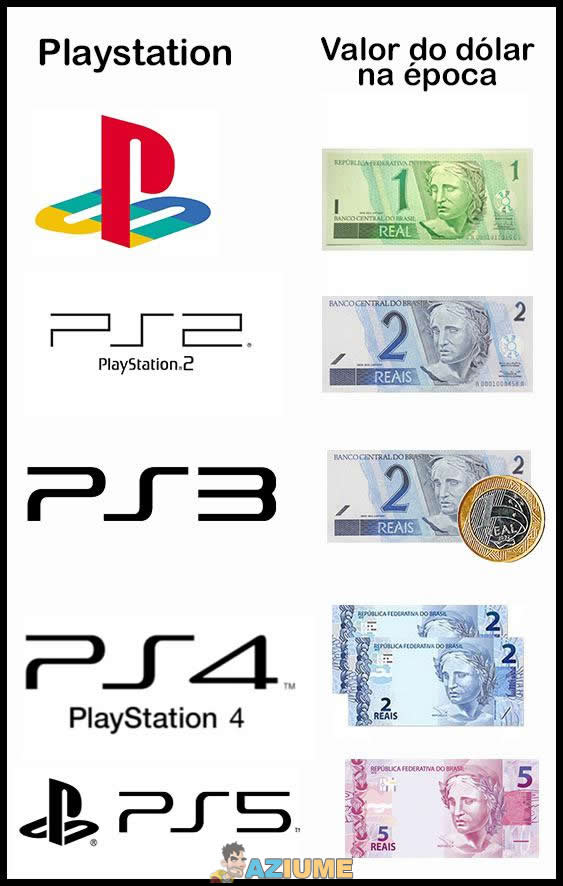 Sony golpista mal posso ver seus movimentos!