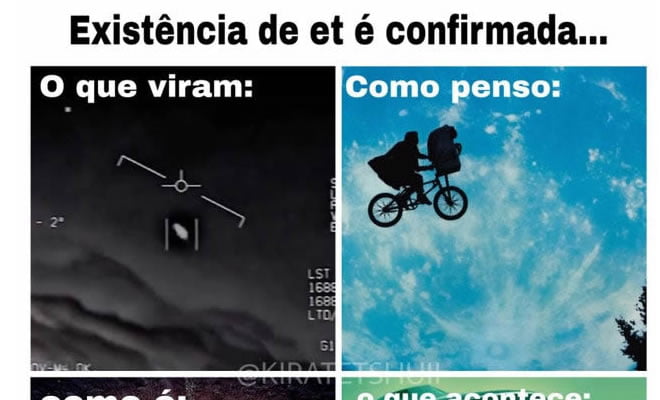 Quais serão os dados dos UFO sobre o Brasil?