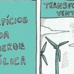 Benefícios da energia eólica