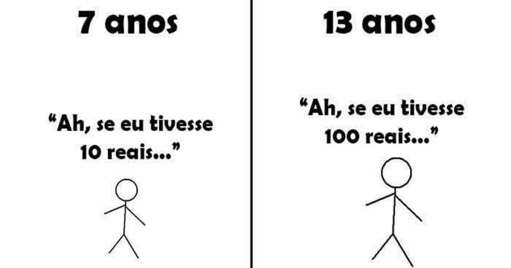 Ah, se eu tivesse