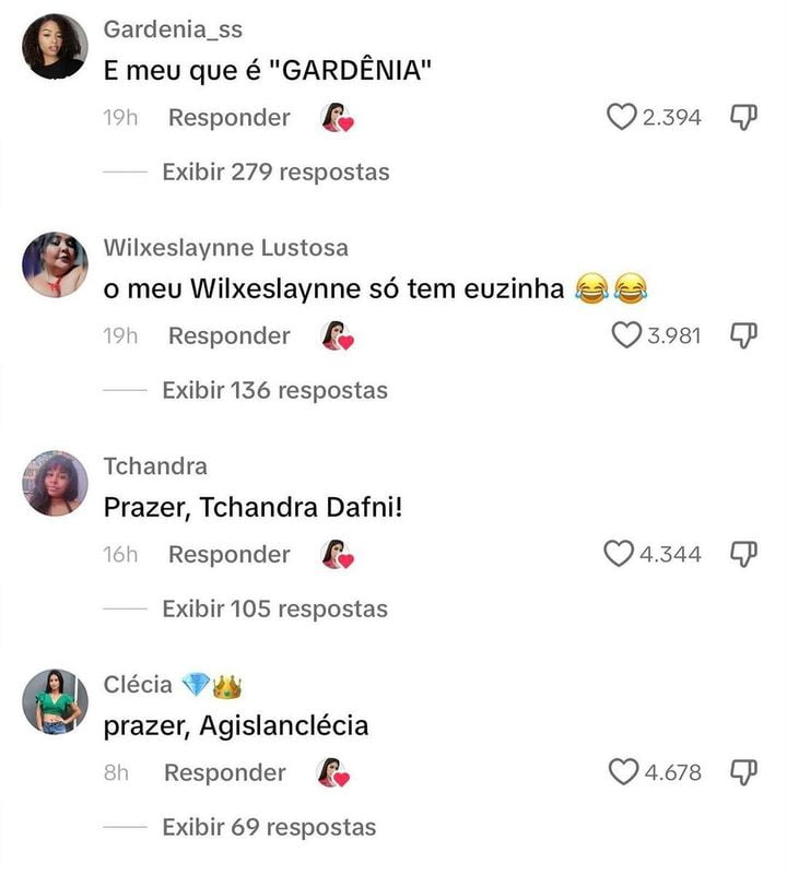 Ter nome que ninguém tem Ter nome que ninguém tem