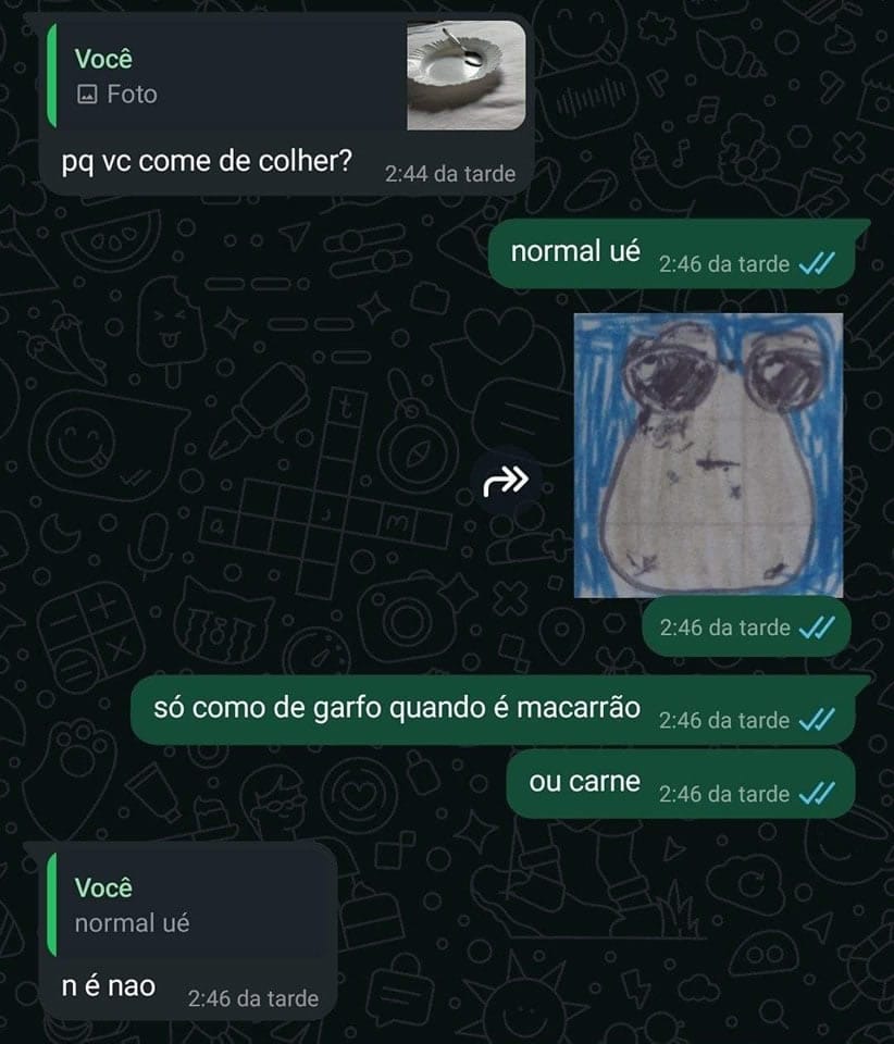 Escolher o talher certo: Um debate filosófico que só o brasileiro entende