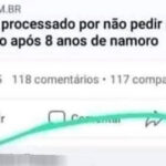 No Brasil, até o “Sim” tem prazo de validade — e expirar sai caro!