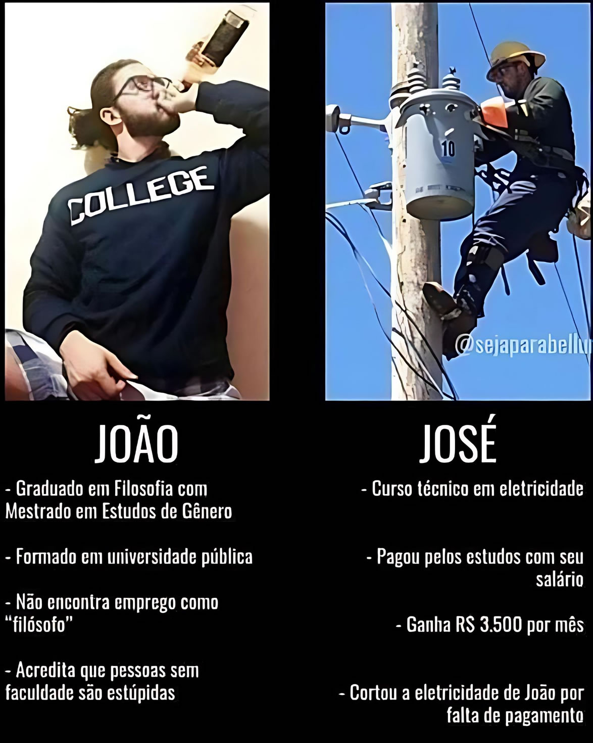 João pensa, José desliga: a treta eterna entre teoria e prática João pensa, José desliga: a treta eterna entre teoria e prática