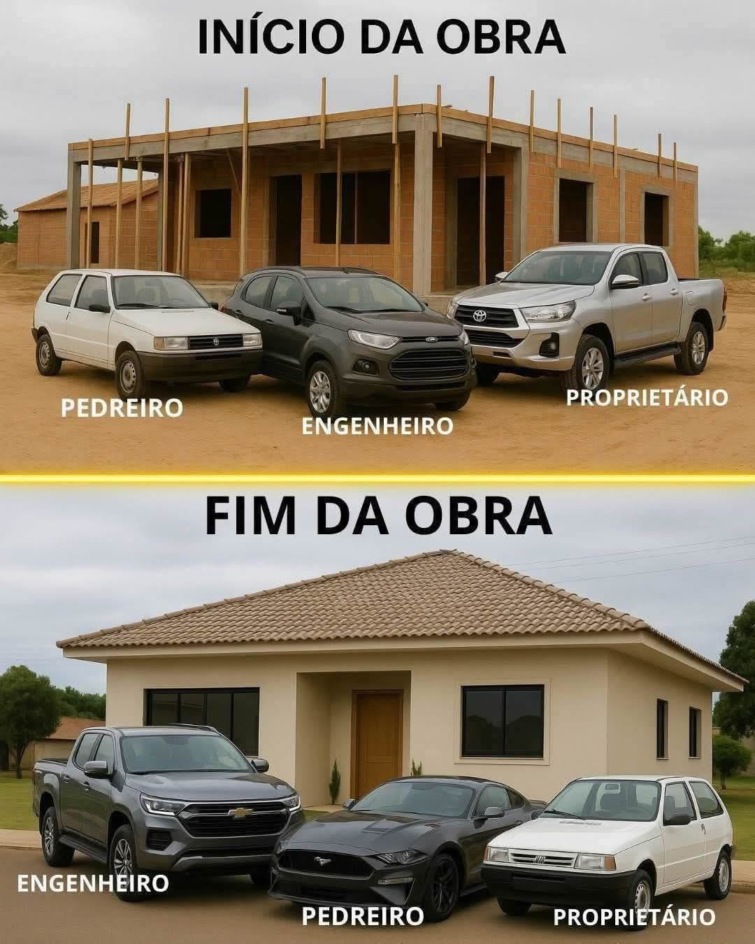 Na obra todo mundo enrica… Menos o dono da casa Na obra todo mundo enrica… Menos o dono da casa