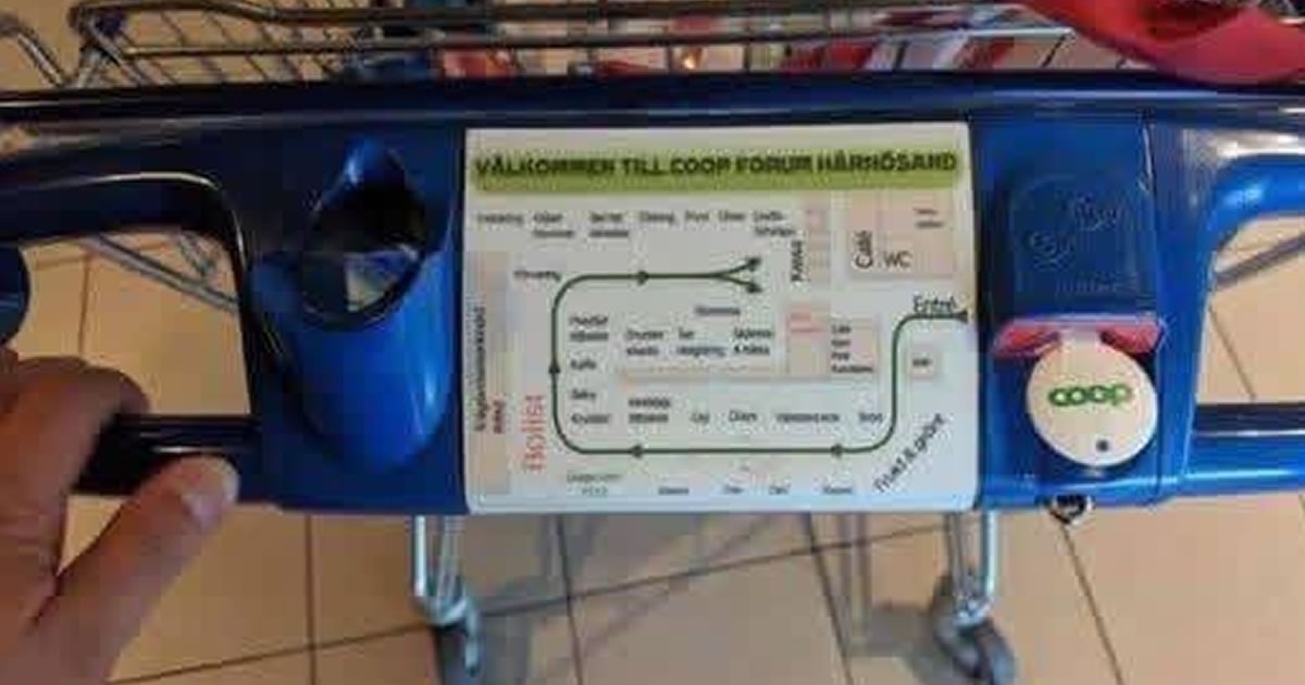 Suécia lança carrinho com mapa do mercado - brasileiro prefere confiar em Deus e no olfato!
