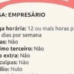 Vaga de empresário: trabalhe muito, ganhe pouco e sofra com estilo