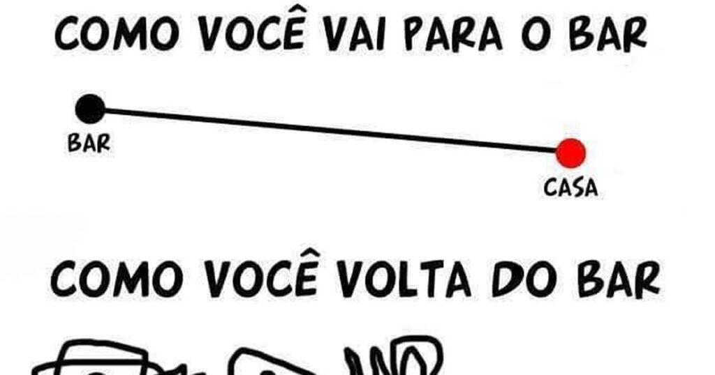 Mapa oficial do brasileiro depois do bar