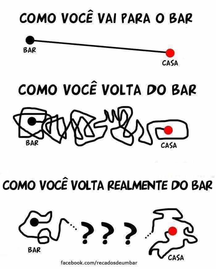 Mapa oficial do brasileiro depois do bar