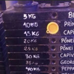 A escala de pesos que mede força, ego e superação emocional