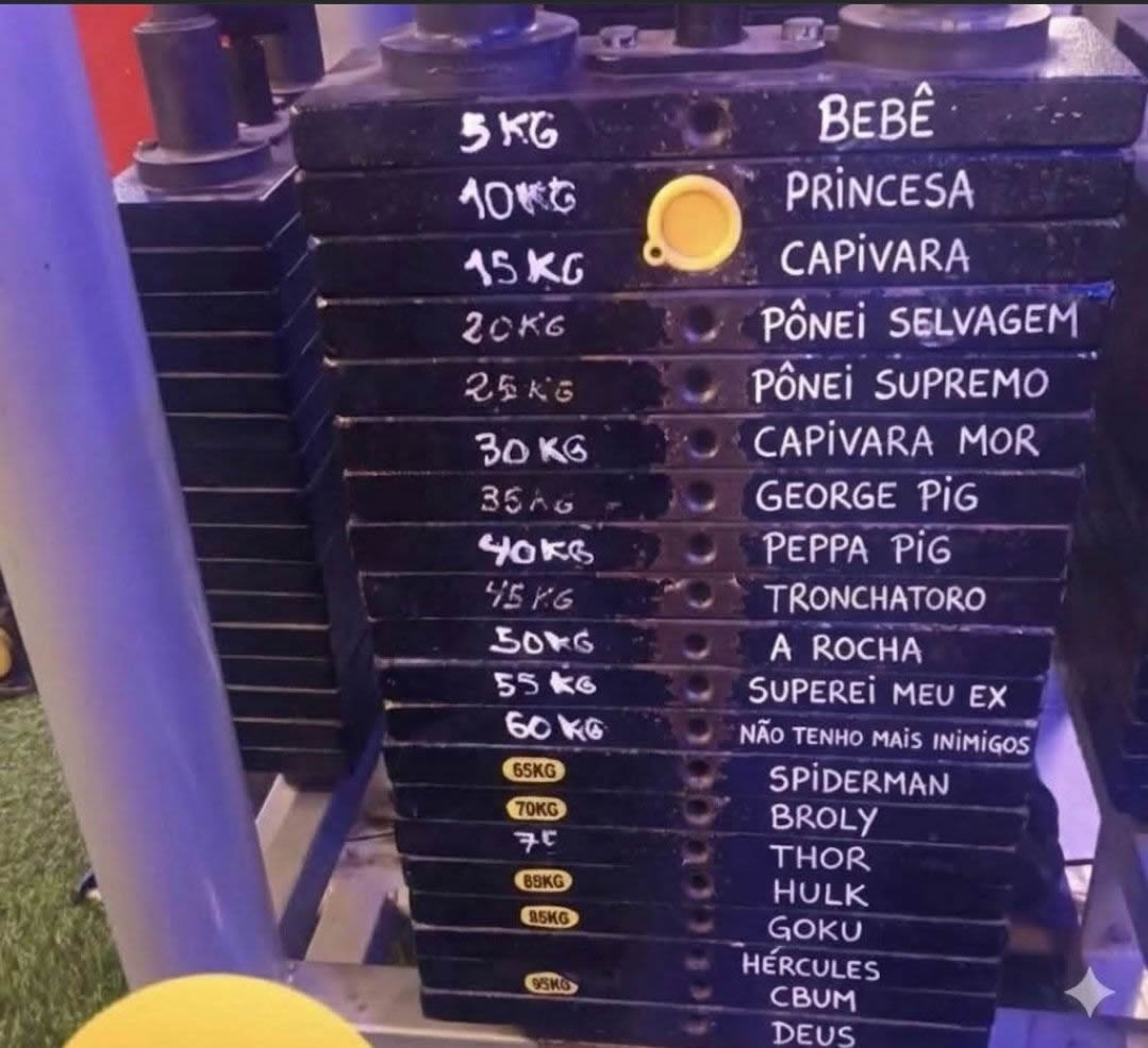 A escala de pesos que mede força, ego e superação emocional