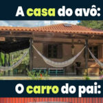 De herança tranquila a combustível caro: o upgrade duvidoso da vida moderna