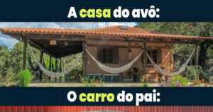 De herança tranquila a combustível caro: o upgrade duvidoso da vida moderna