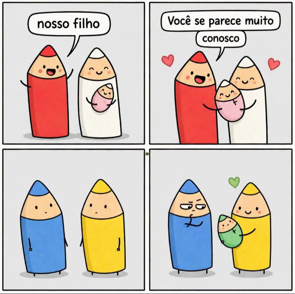 Quando o filho não parece com nenhum dos pais, começa a investigação