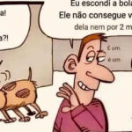 A habilidade que todo mundo tem de perder o que está na própria frente